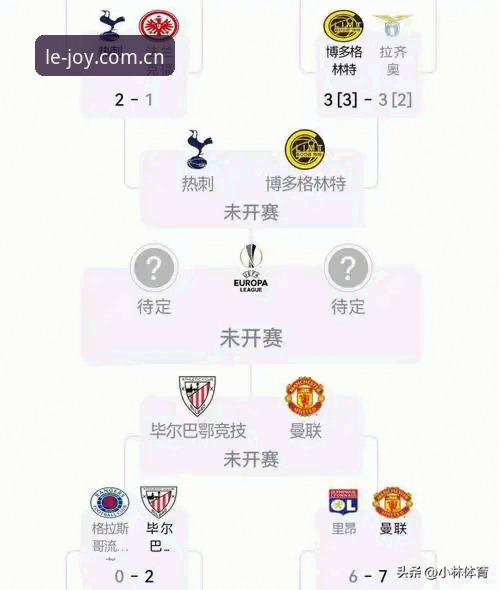 leyu手机版登录入口 资深用户分享埃梅里欧联杯五冠之路的观赛心得与数据解读