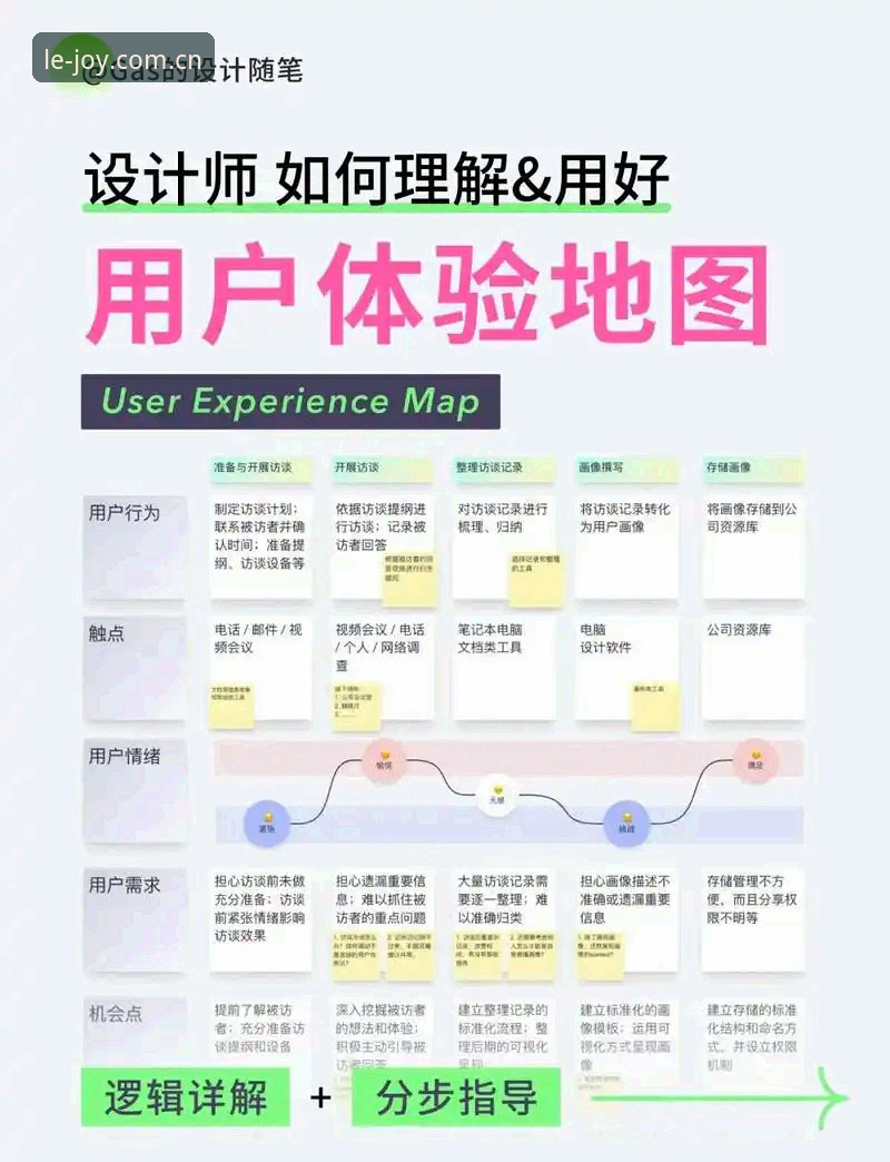 leyu访问体验 乐鱼体育平台访问体验深度解析:从登录到沉浸式互动的完整路径