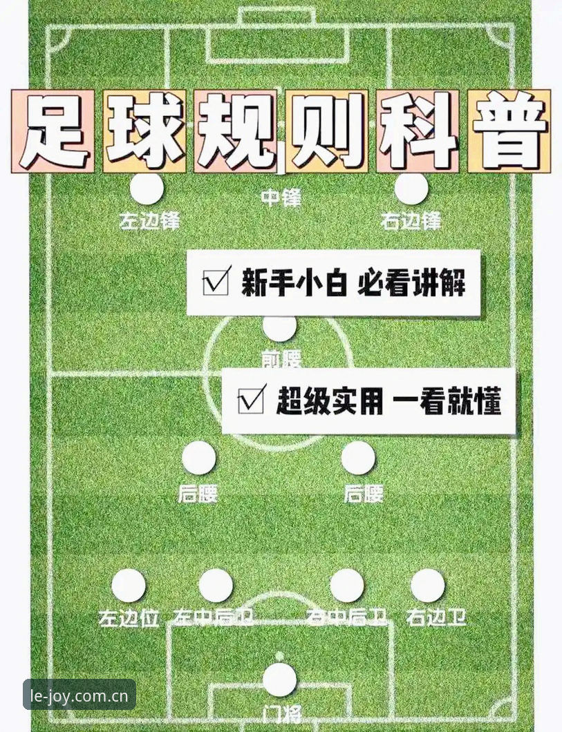 leyu足球资讯 乐鱼体育平台新手指南:leyu足球资讯实用技巧与必备知识